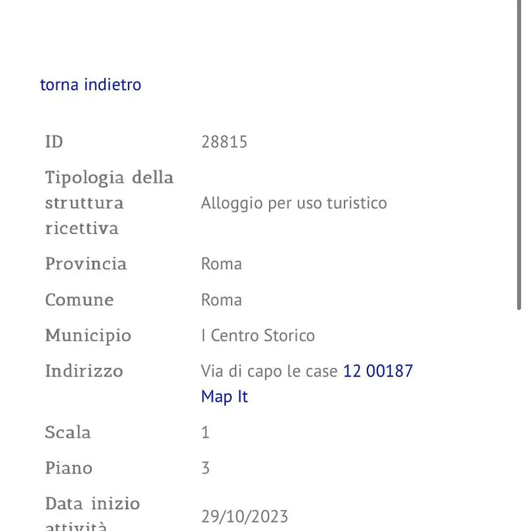 Spanish Steps Casa Nes contacts